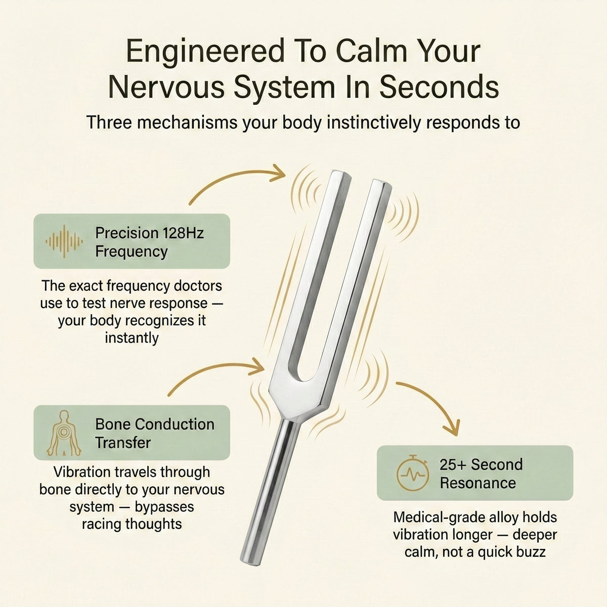 128Hz Harmony Healing Tunning Fork