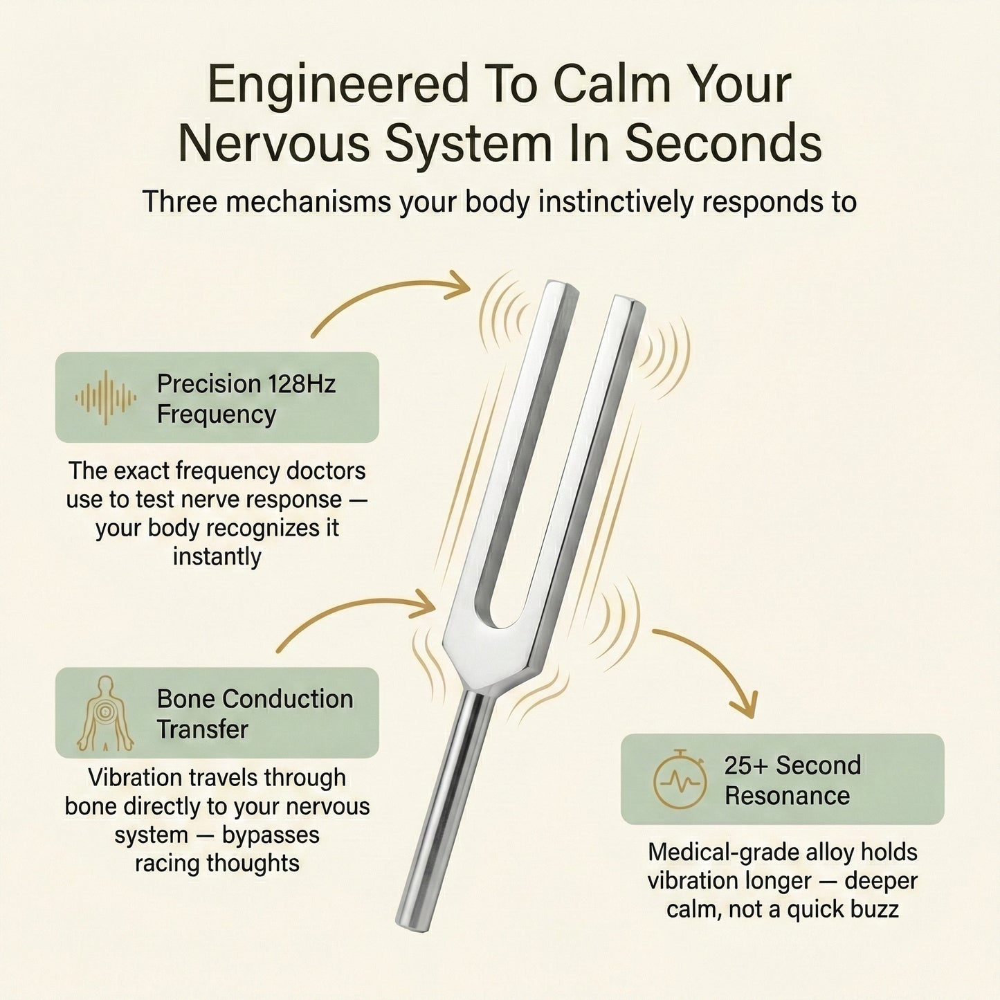 128Hz Harmony Healing Tunning Fork